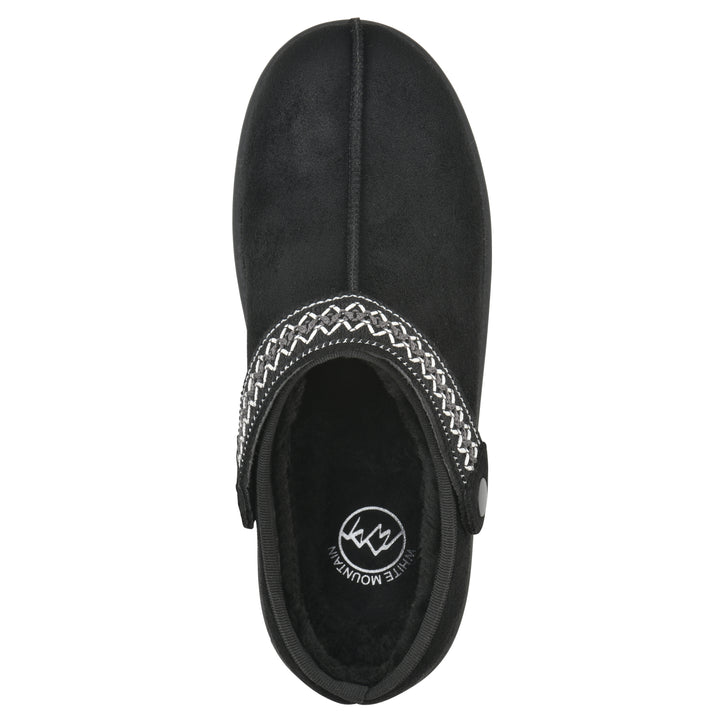 Incast Clog