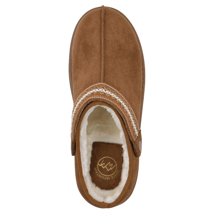 Incast Clog